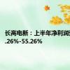 长高电新：上半年净利润预增35.26%-55.26%