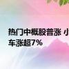 热门中概股普涨 小鹏汽车涨超7%