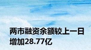 两市融资余额较上一日增加28.77亿