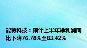 能特科技：预计上半年净利润同比下降76.78%至83.42%