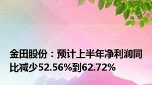 金田股份：预计上半年净利润同比减少52.56%到62.72%