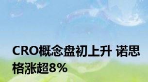 CRO概念盘初上升 诺思格涨超8%