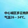 中心城区多云有阵雨，气温26～34℃。