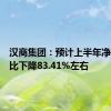 汉商集团：预计上半年净利润同比下降83.41%左右