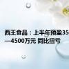 西王食品：上半年预盈3500万元—4500万元 同比扭亏