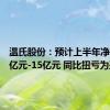 温氏股份：预计上半年净利12.5亿元-15亿元 同比扭亏为盈