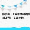 凯尔达：上半年净利润同比预增83.97%—119.01%