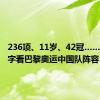 236项、11岁、42冠……一组数字看巴黎奥运中国队阵容