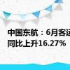 中国东航：6月客运运力同比上升16.27%