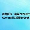 渤海租赁：截至2024年二季度末Avolon机队规模1029架