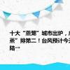 十大“蒸笼”城市出炉，广州“焖蒸”排第二！台风预计今天下午登陆→