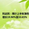 科达利：预计上半年净利润同比增长19.90%至33.65%