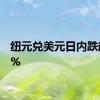 纽元兑美元日内跌超0.5%