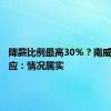 降薪比例最高30％？南威软件回应：情况属实