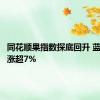 同花顺果指数探底回升 蓝特光学涨超7%