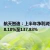 航天智造：上半年净利润预增108.10%至137.83%