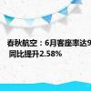 春秋航空：6月客座率达92.72% 同比提升2.58%