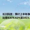 长川科技：预计上半年净利润同比增长876.62%至1023.12%