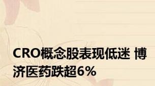 CRO概念股表现低迷 博济医药跌超6%