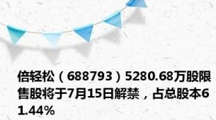 倍轻松（688793）5280.68万股限售股将于7月15日解禁，占总股本61.44%