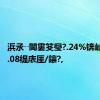 浜氶┈閫婁笅璺?.24%锛屾姤192.08缇庡厓/鑲?,