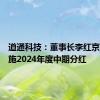 道通科技：董事长李红京提议实施2024年度中期分红