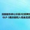 控股股东转让价值2亿质押贷款股份 GLP-1概念股陷入现金流泥潭？