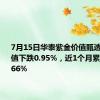 7月15日华泰紫金价值甄选混合A净值下跌0.95%，近1个月累计下跌6.66%