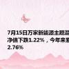 7月15日万家新能源主题混合发起A净值下跌1.22%，今年来累计下跌22.76%