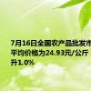 7月16日全国农产品批发市场猪肉平均价格为24.93元/公斤 比昨天上升1.0%