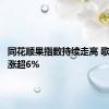 同花顺果指数持续走高 歌尔股份涨超6%