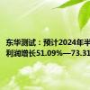 东华测试：预计2024年半年度净利润增长51.09%—73.31%