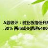 A股收评：创业板指低开高走涨1.39% 两市成交额超6400亿元