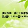 南大光电：预计上半年净利润同比增长10.35%至19.55%