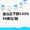 金山云下跌5.03%，报2.64美元/股