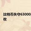 比特币失守63000美元/枚