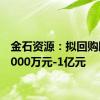 金石资源：拟回购股份5000万元-1亿元