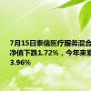 7月15日泰信医疗服务混合发起式C净值下跌1.72%，今年来累计下跌13.96%