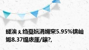 鐩涘ぇ绉戞妧涓嬭穼5.95%锛屾姤8.37缇庡厓/鑲?,