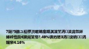 7鏈?5鏃ユ櫙椤洪暱鍩庢嘲淇濅笁涓湀瀹氬紑娣峰悎鍑€鍊间笅璺?.49%锛岃繎3涓湀绱涓嬭穼4.16%