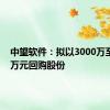 中望软件：拟以3000万至5000万元回购股份