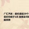 广汇汽车：股价连续20个交易日收盘价均低于1元 股票及可转债明日起停牌