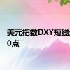 美元指数DXY短线走低10点