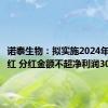 诺泰生物：拟实施2024年中期分红 分红金额不超净利润30%