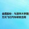 金盾股份：与清华大学签订3000万元飞行汽车研发合同