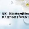 江苏：到2025年电网分布式光伏接入能力不低于5000万千瓦