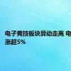 电子竞技板块异动走高 电魂网络涨超5%