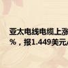 亚太电线电缆上涨2.79%，报1.449美元/股