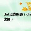 dnf点券换算（dnf点券比例）