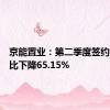 京能置业：第二季度签约金额同比下降65.15%